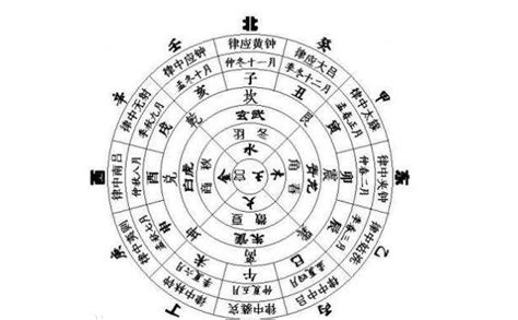 金土字|五行汉字属性查询